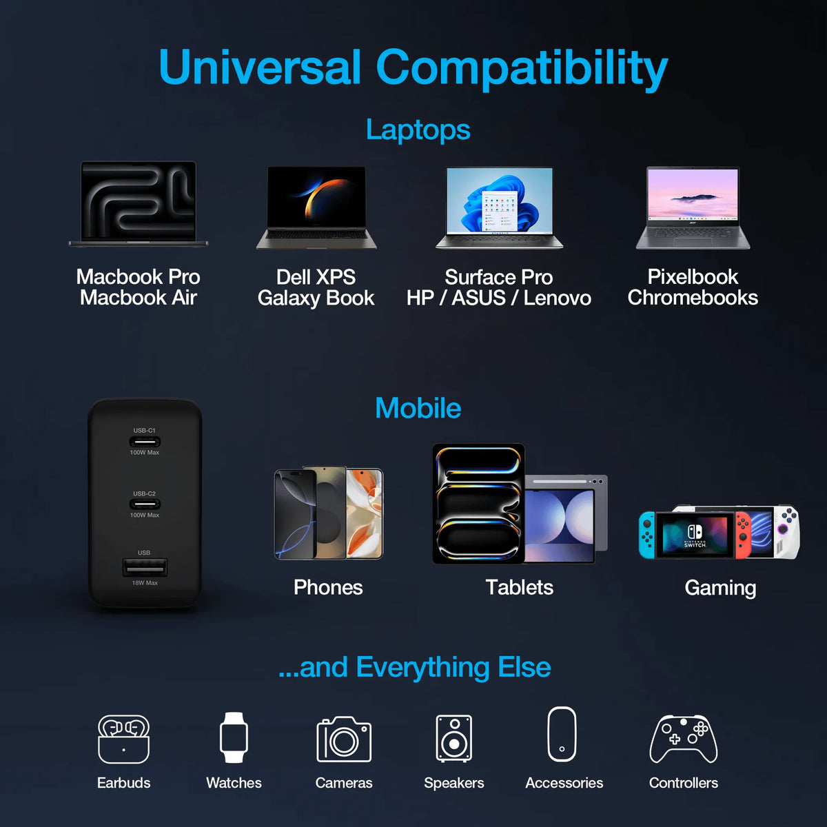 Naztech Nexus T100 100W USB-C PD + USB 3-Port
